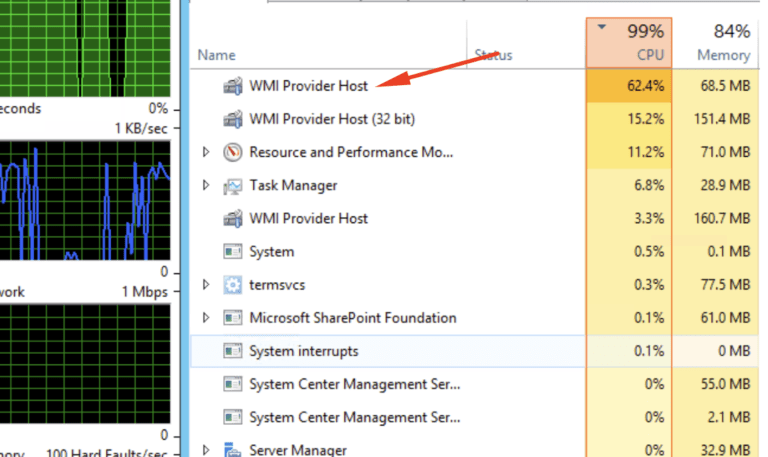 WMI Provider Quick solution of Host High CPU Usage on Windows 10